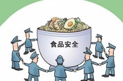 2018年食品安全问题大盘点（上）