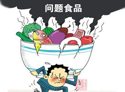 食品安全检测仪