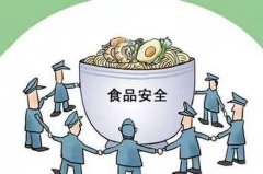 食品安全综合检测仪需要计量认证吗