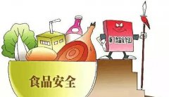 多功能食品安全检测仪提高食品检测覆盖率